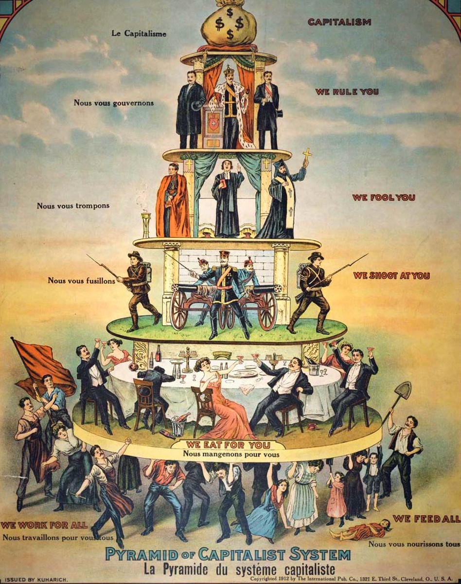 pyramid-of-capitalism-e1331670725967.jpg